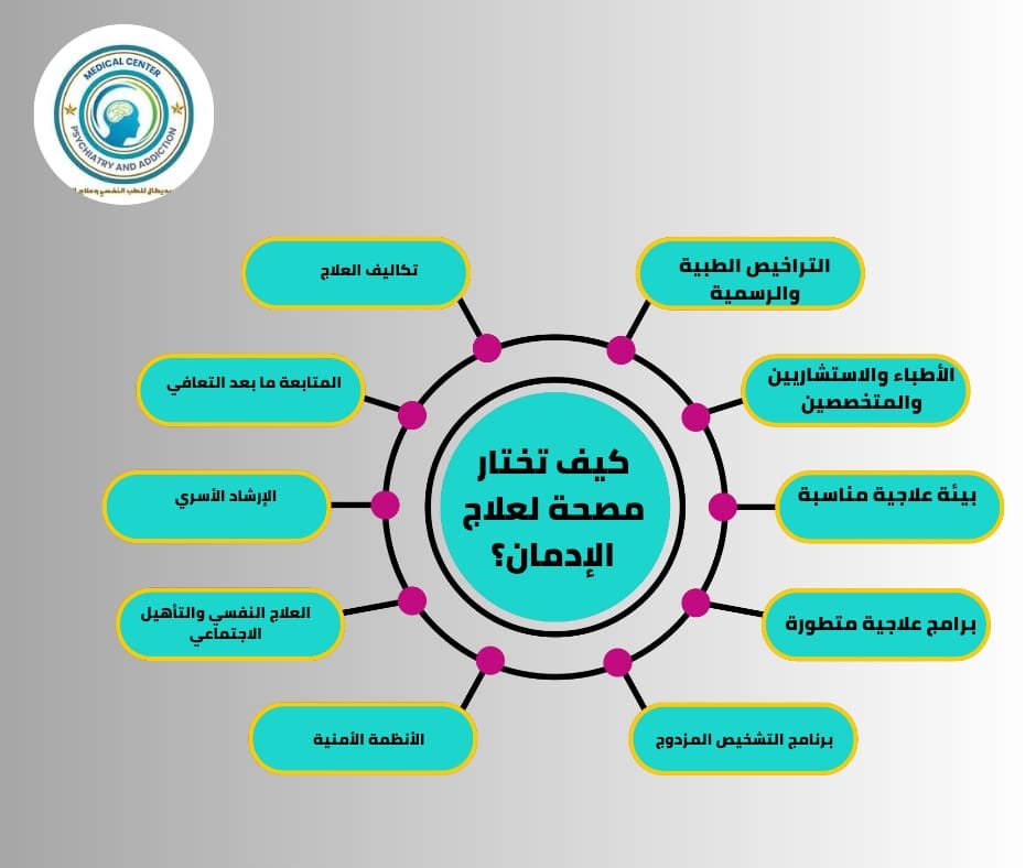 كيف تختار مصحة لعلاج الإدمان؟