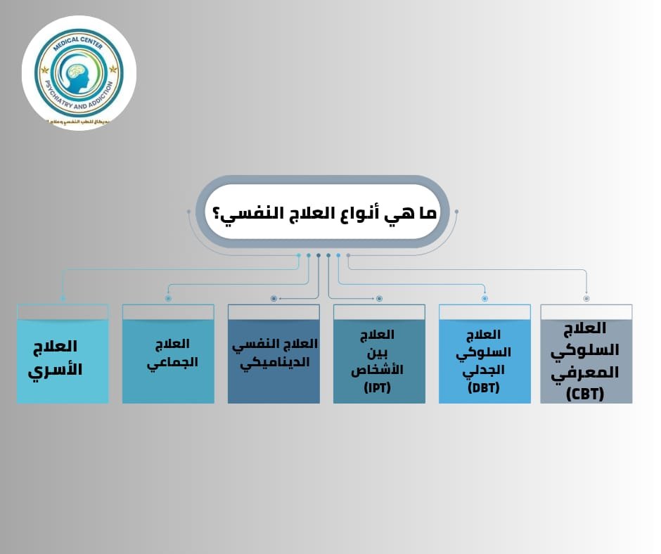 هل يمكن الشفاء من الاضطرابات النفسية نهائيًا؟