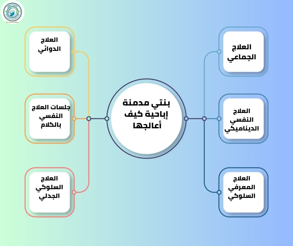 بنتي مدمنة إباحية كيف أعالجها؟