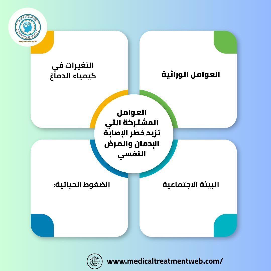 العلاقة بين الإدمان والمرض النفسي