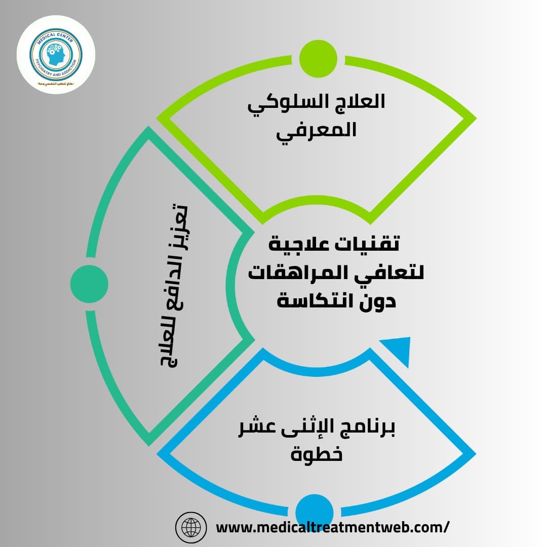 كيفية علاج إدمان الشبو