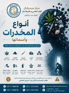 ما هي انواع المخدرات واسمائها الأكثر انتشارًا