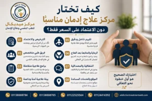 كيف تختار مركز علاج إدمان مناسبًا دون الاعتماد على السعر فقط