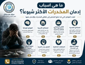 ما هي اسباب إدمان المخدرات الأكثر شيوعًا