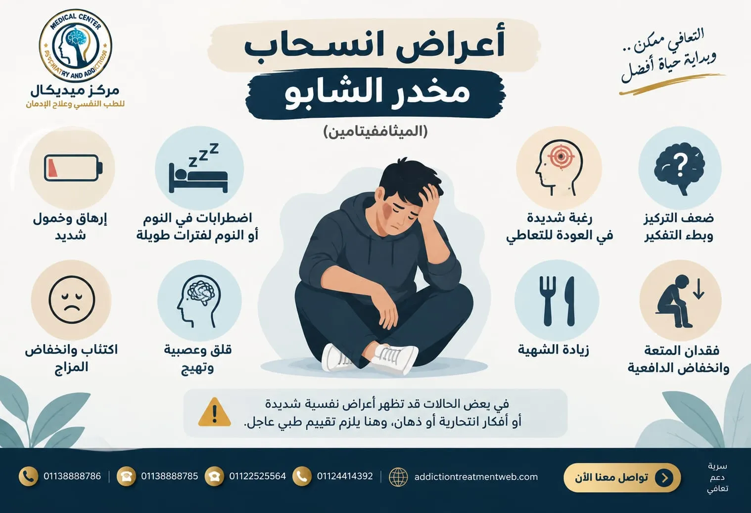 الأعراض الجسدية التي تظهر أثناء التوقف عن تعاطي الشابو