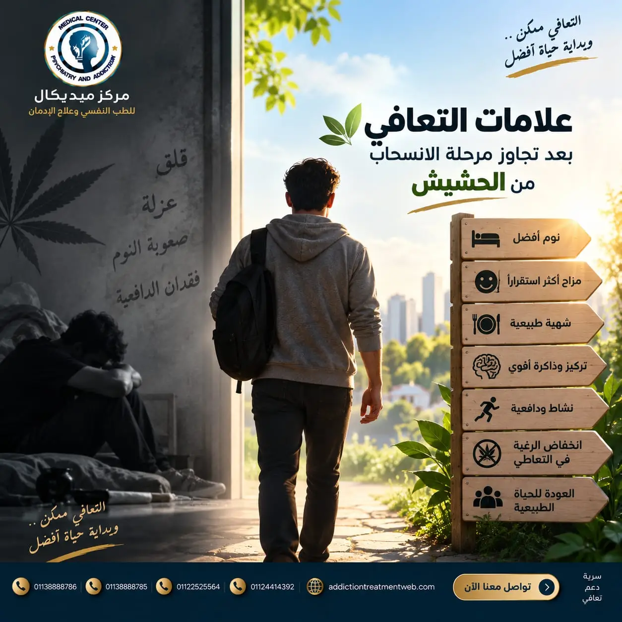 علامات التعافي بعد تجاوز مرحلة الانسحاب من الحشيش