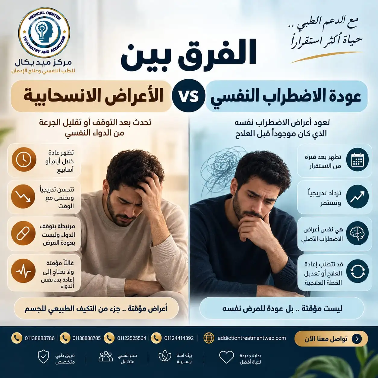 الفرق بين الأعراض الانسحابية وعودة الاضطراب النفسي