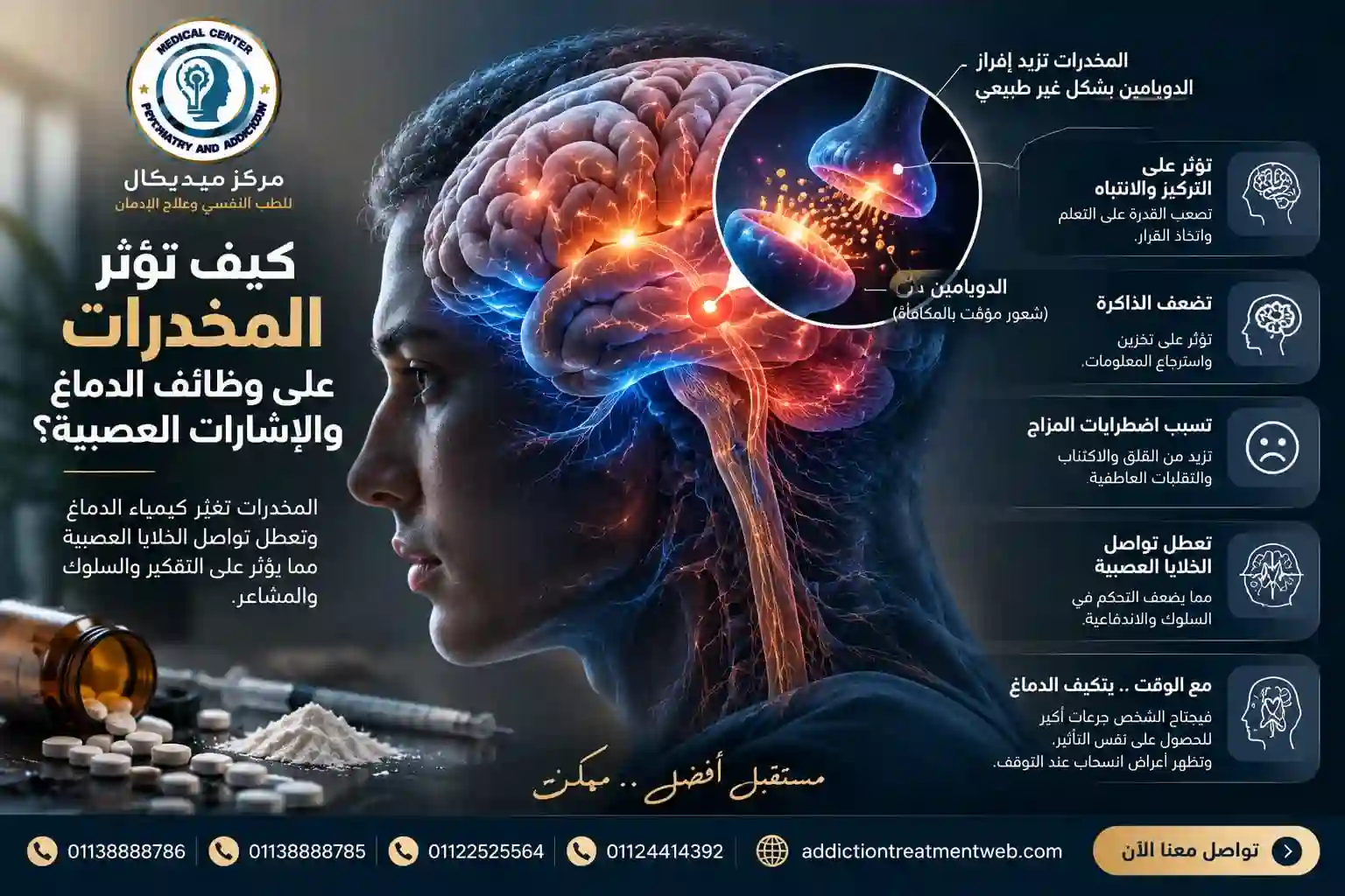كيف تؤثر المخدرات على وظائف الدماغ والإشارات العصبية