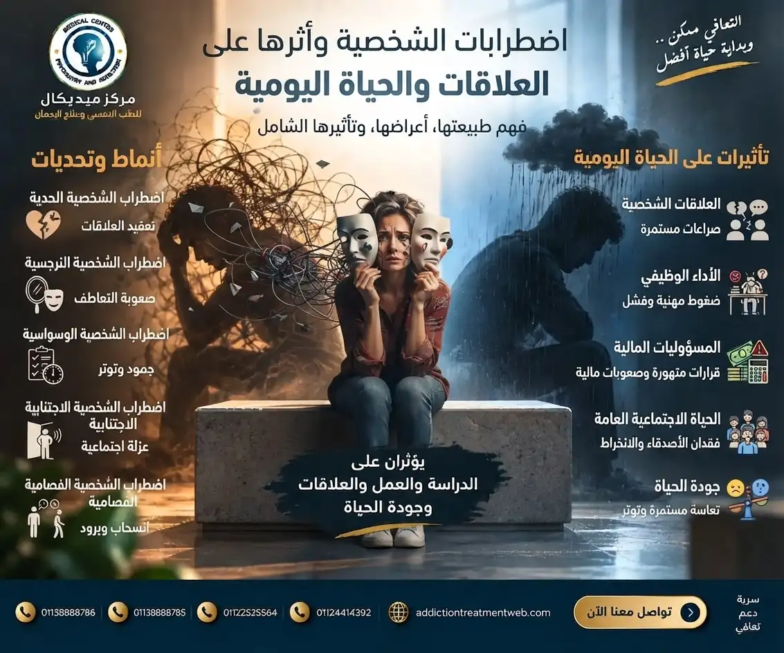 اضطرابات الشخصية وأثرها على العلاقات والحياة اليومية