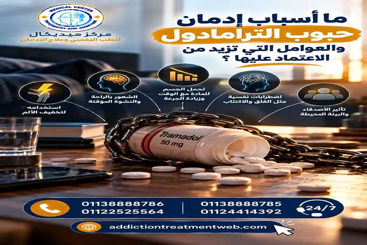 ما أسباب إدمان حبوب الترامادول والعوامل التي تزيد من الاعتماد عليها
