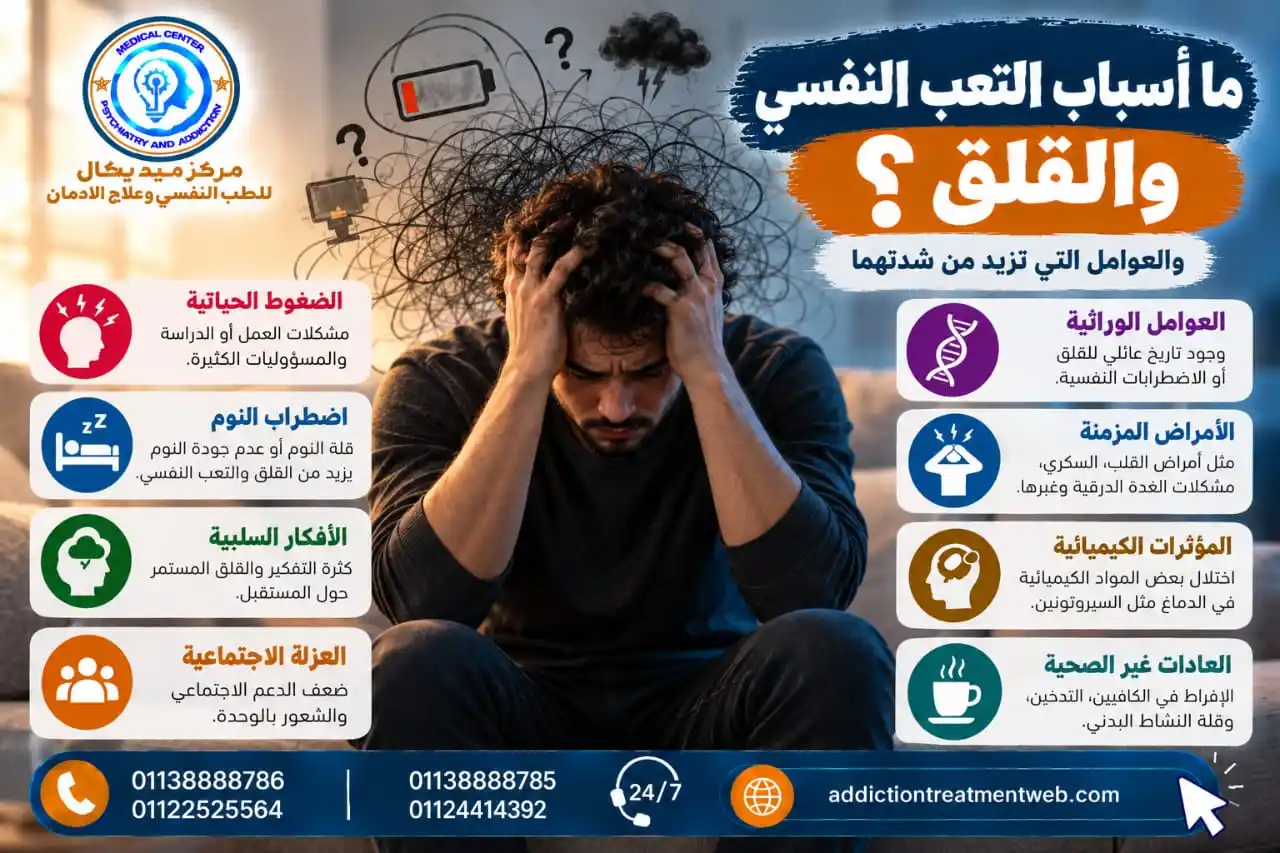 ما أسباب التعب النفسي والقلق والعوامل التي تزيد من شدتهما
