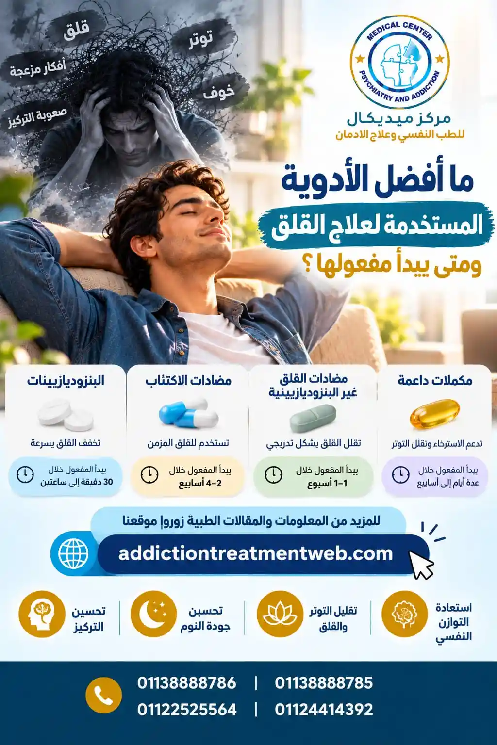 ما أفضل الأدوية المستخدمة لعلاج القلق ومتى يبدأ مفعولها
